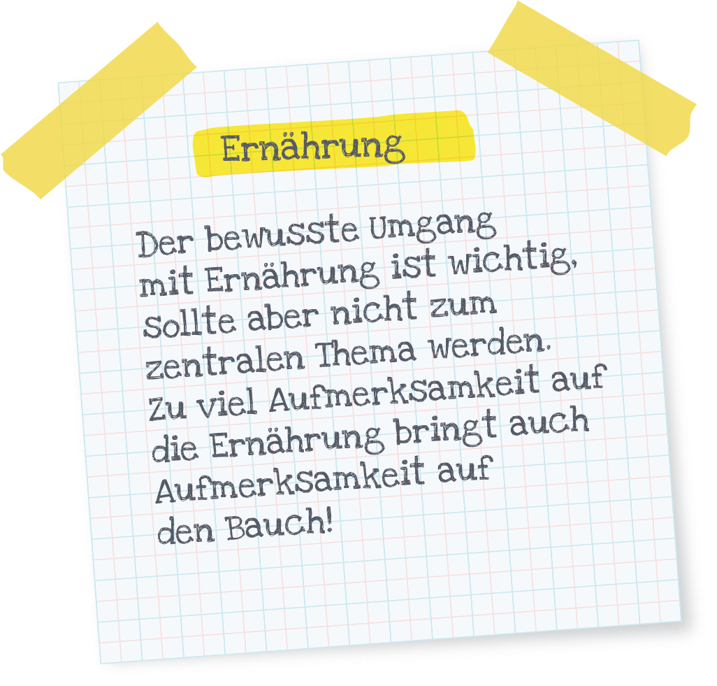 https://meine-bauchstelle.com/wp-content/uploads/PostIt_Ernaehrung.png