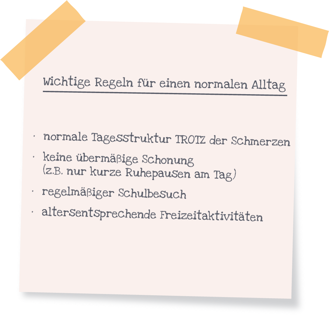 https://meine-bauchstelle.com/wp-content/uploads/PostIt_Wichtige_Regeln.png