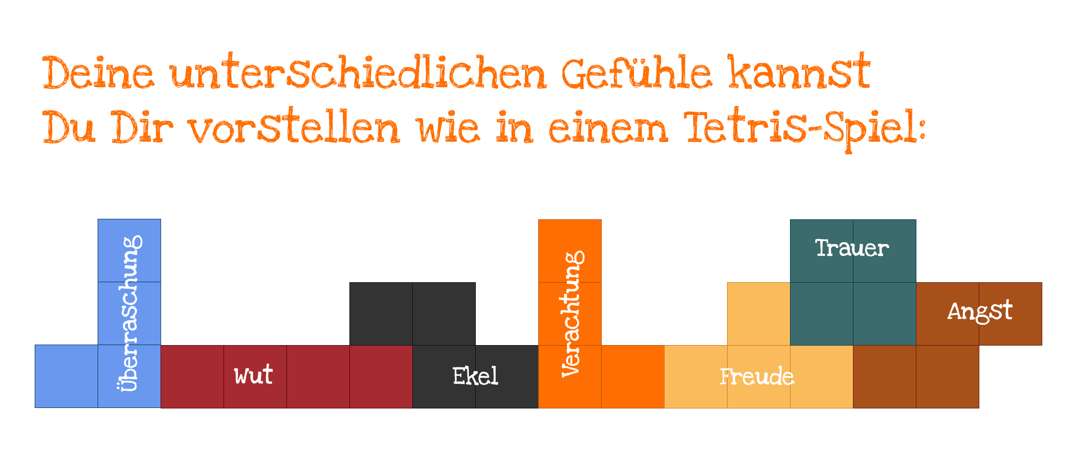 https://meine-bauchstelle.com/wp-content/uploads/Tetris_final.png