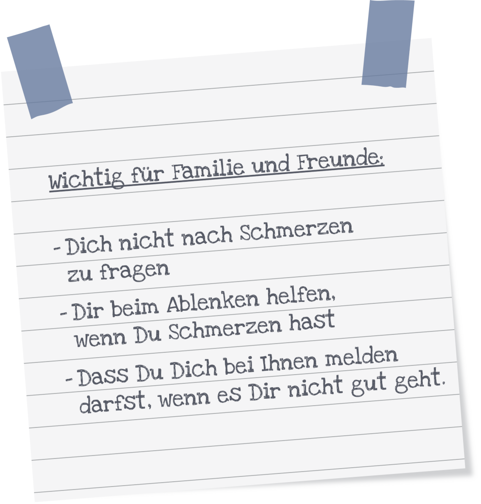 Post It mit der folgenden Beschriftung: Wichtig für Familie und Freunde. Dicht nicht nach Schmerzen zu fragen, Dir beim Ablenken helfen wenn du Schmerzen hast, Dass Du Dich bei Ihnen melden darfst wenn es Dir nicht gut geht
